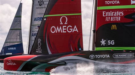 weather forecast prada cup|America's Cup 2021: Fine weather conditions forecast for start of .